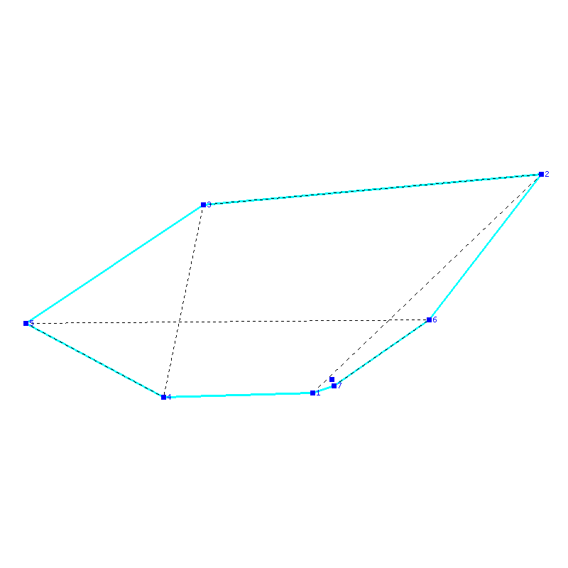 Flugauswertung